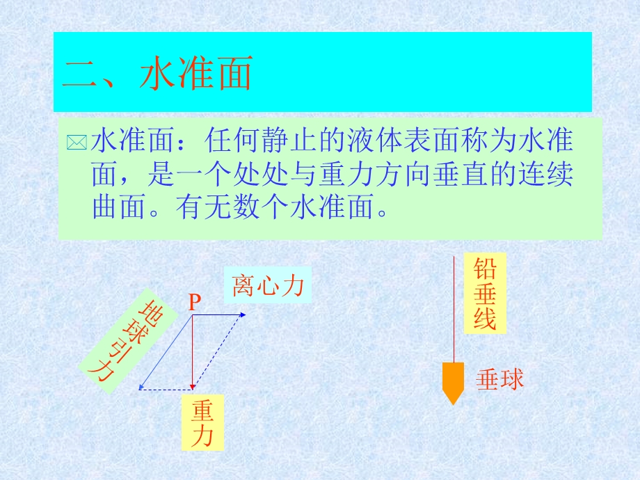 《测量坐标系统》PPT课件.ppt_第3页