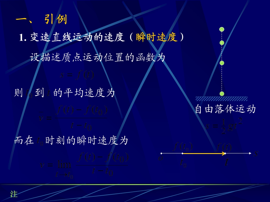 D22导数的概念、求导法则-h.ppt_第3页