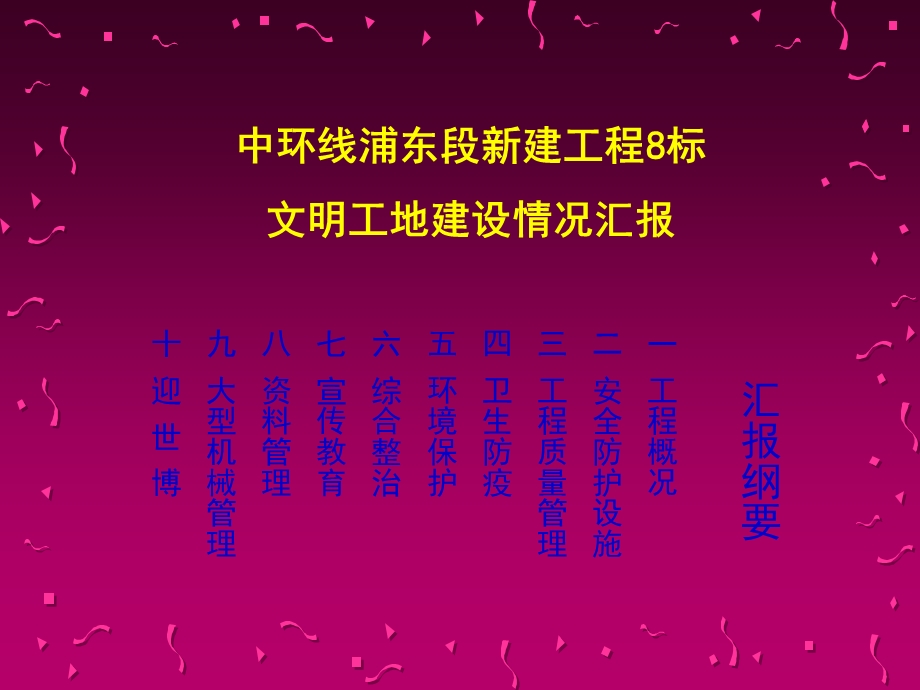 《文明施工报告》PPT课件.ppt_第2页