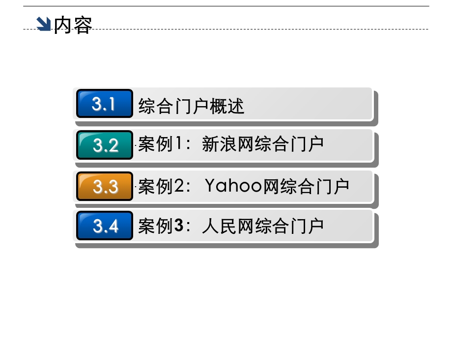 《综合门户模式》PPT课件.ppt_第2页