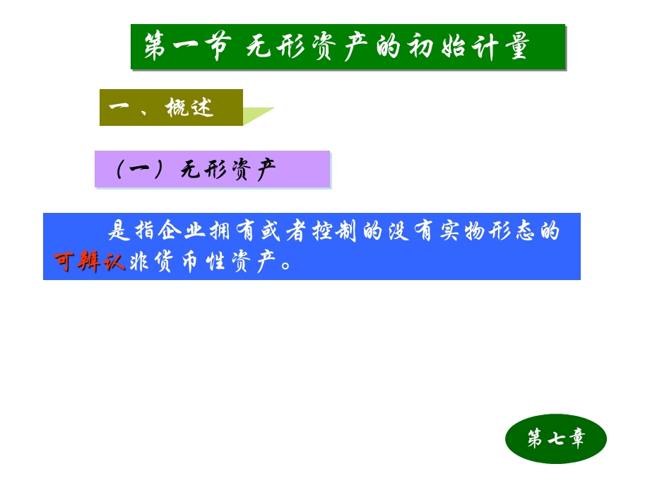 《无形资产H》PPT课件.ppt_第3页