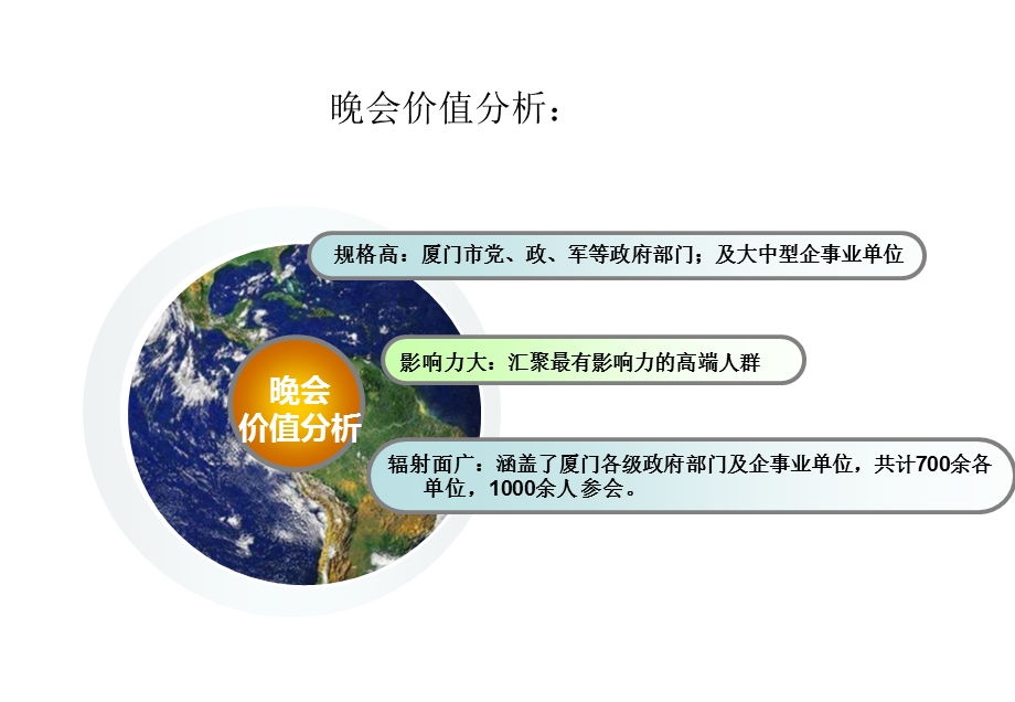 《晚会招商方案》PPT课件.ppt_第3页