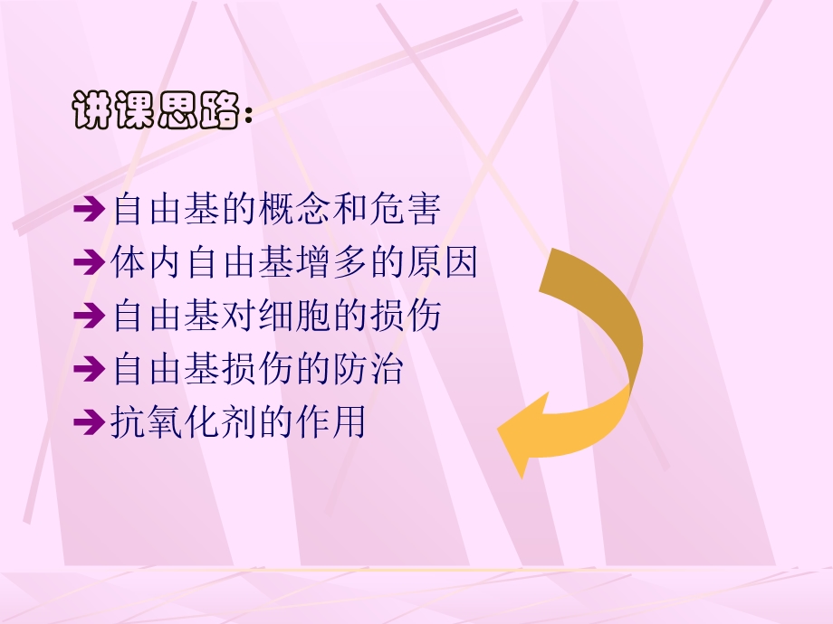 《自由基的危害》PPT课件.ppt_第2页