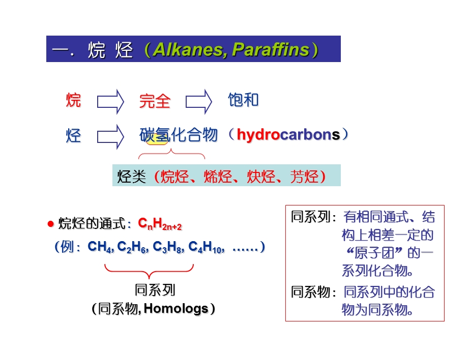 《烷烃和环烷烃》PPT课件.ppt_第2页
