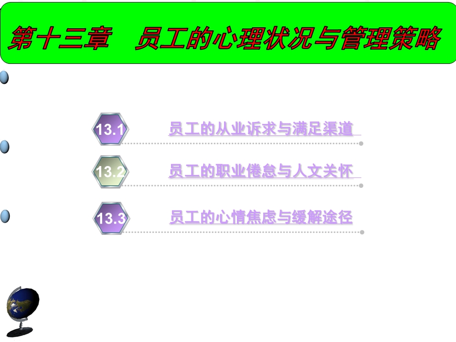 员工的从业诉求与满足渠道.ppt_第1页