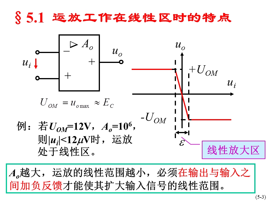 《线性处理器》PPT课件.ppt_第3页