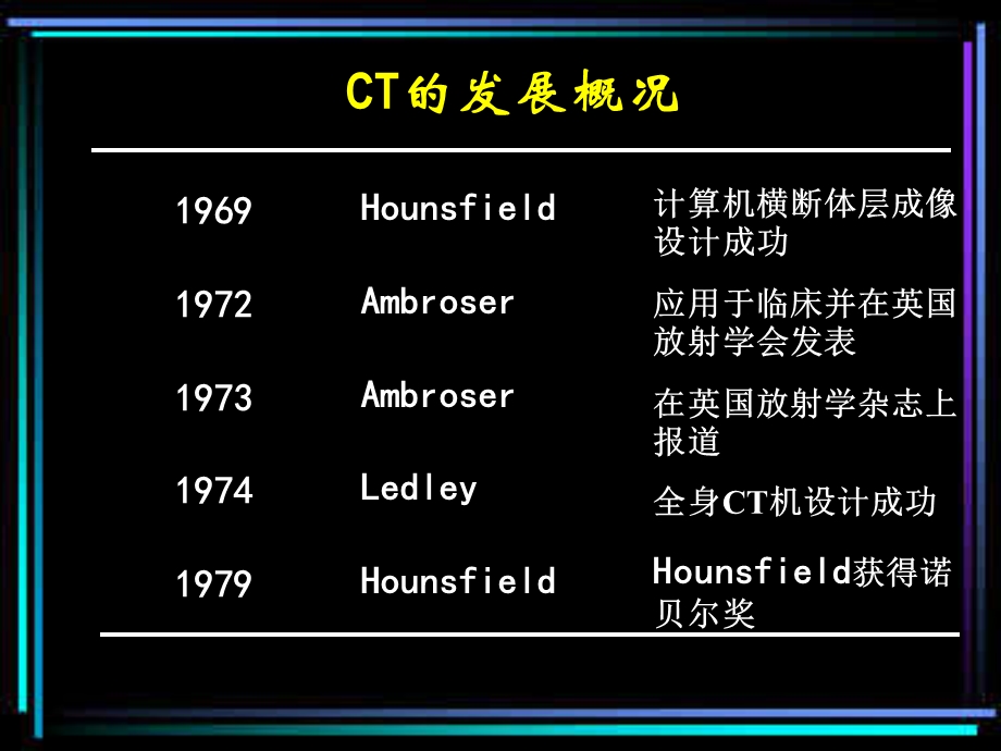 CT诊断学-余开湖-CT总论.ppt_第3页