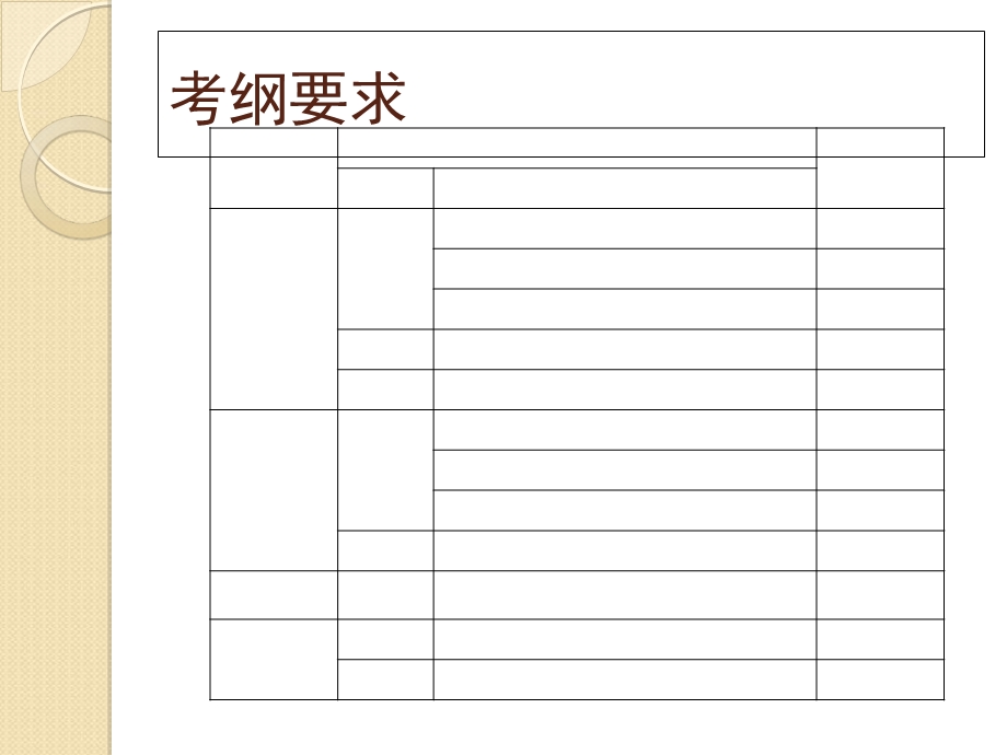 《照明系统节能》PPT课件.ppt_第3页