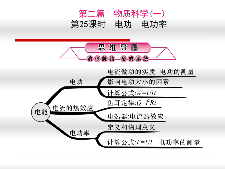 《时电功电功率》PPT课件.ppt_第1页