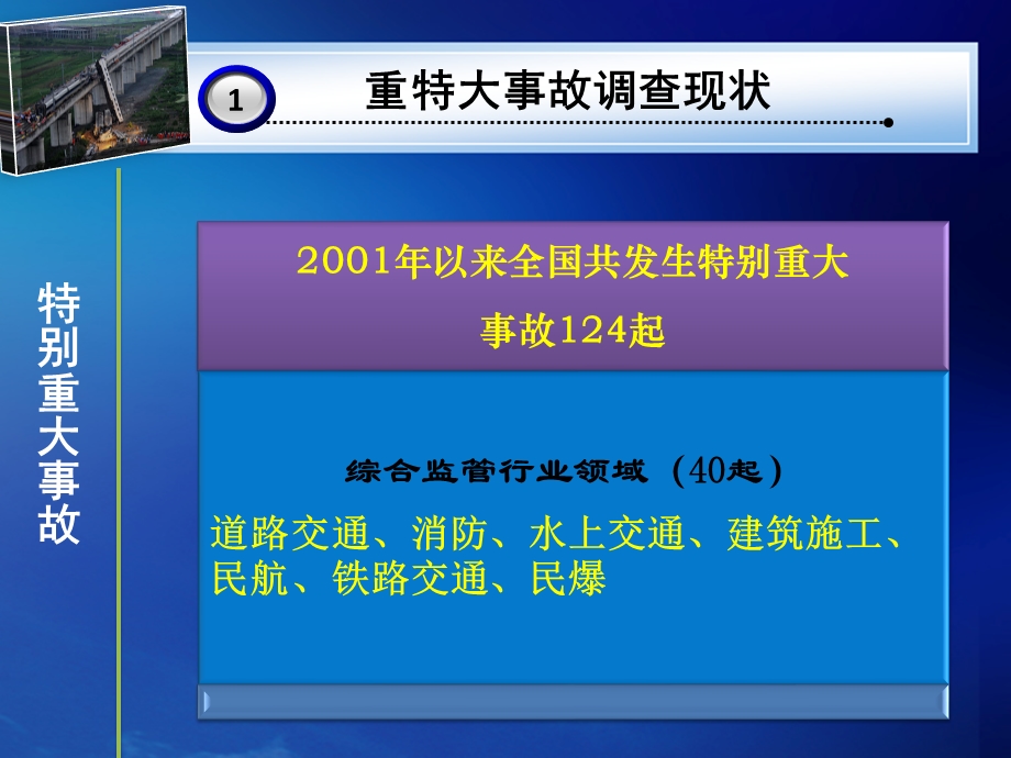 综合监管行业领域重特大事故调查及案例分析.ppt_第2页