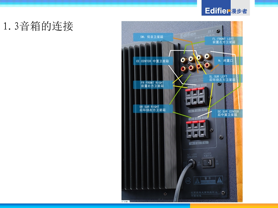 《漫步者产品介》PPT课件.ppt_第2页