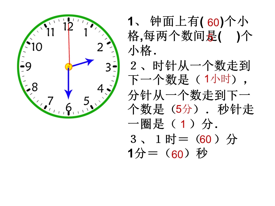 《经过时间的计算》PPT课件.ppt_第2页