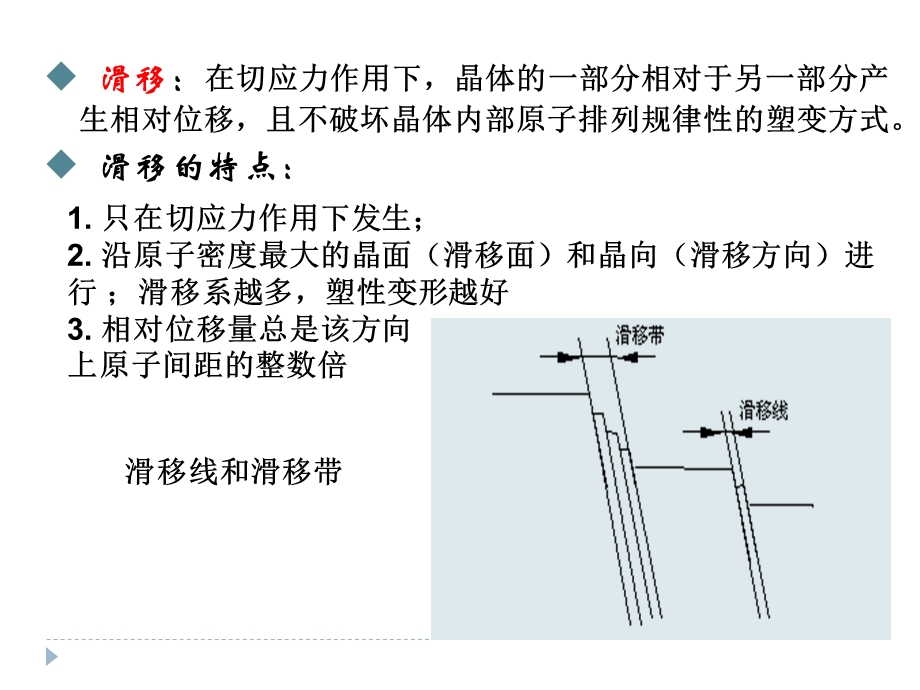 《塑性变形》PPT课件.ppt_第3页