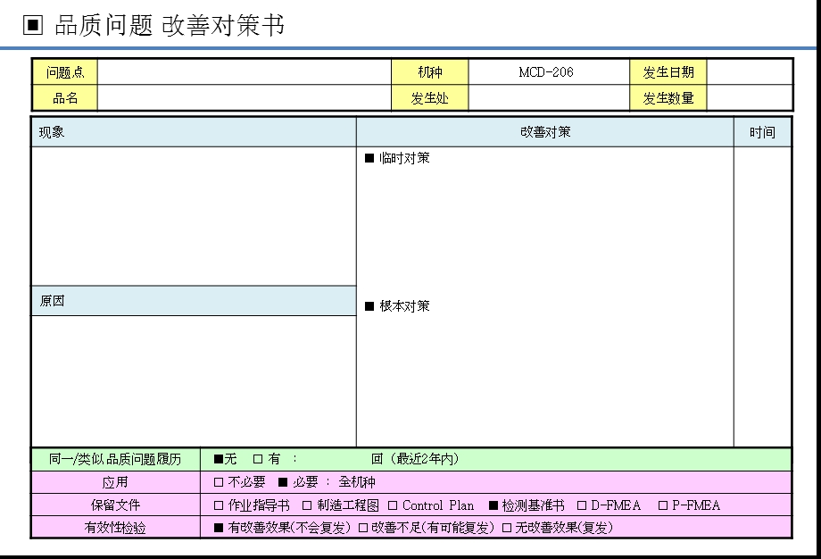 《改善对策格式》PPT课件.ppt_第3页