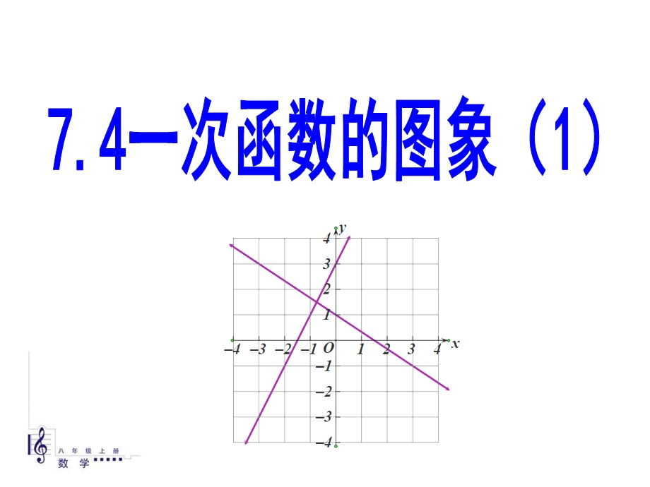 右图是某地一天气温变化图根据图象回答下列问题.ppt_第1页