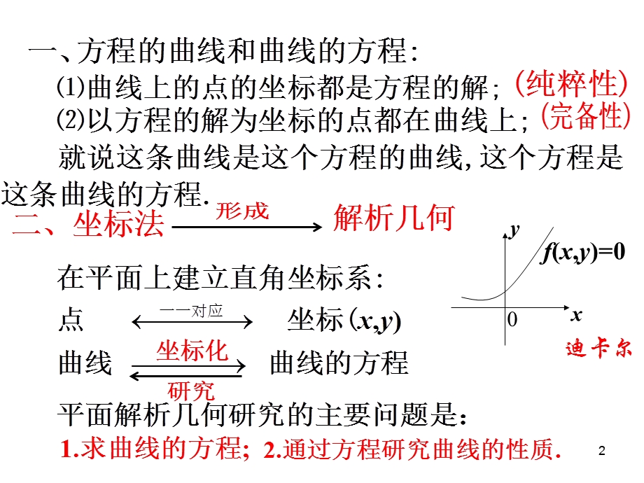 《曲线的方程》PPT课件.ppt_第2页