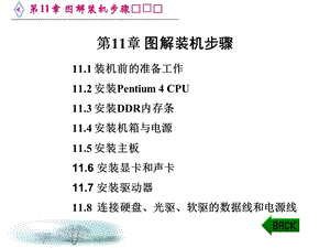 《图解装机步骤》PPT课件.ppt