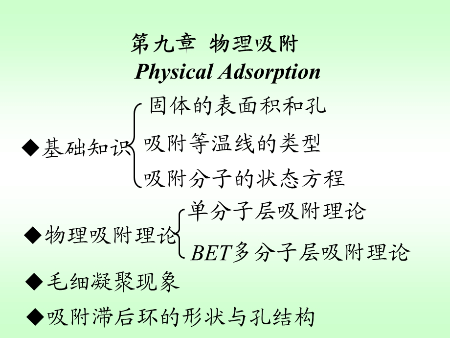 《物理吸附》PPT课件.ppt_第1页