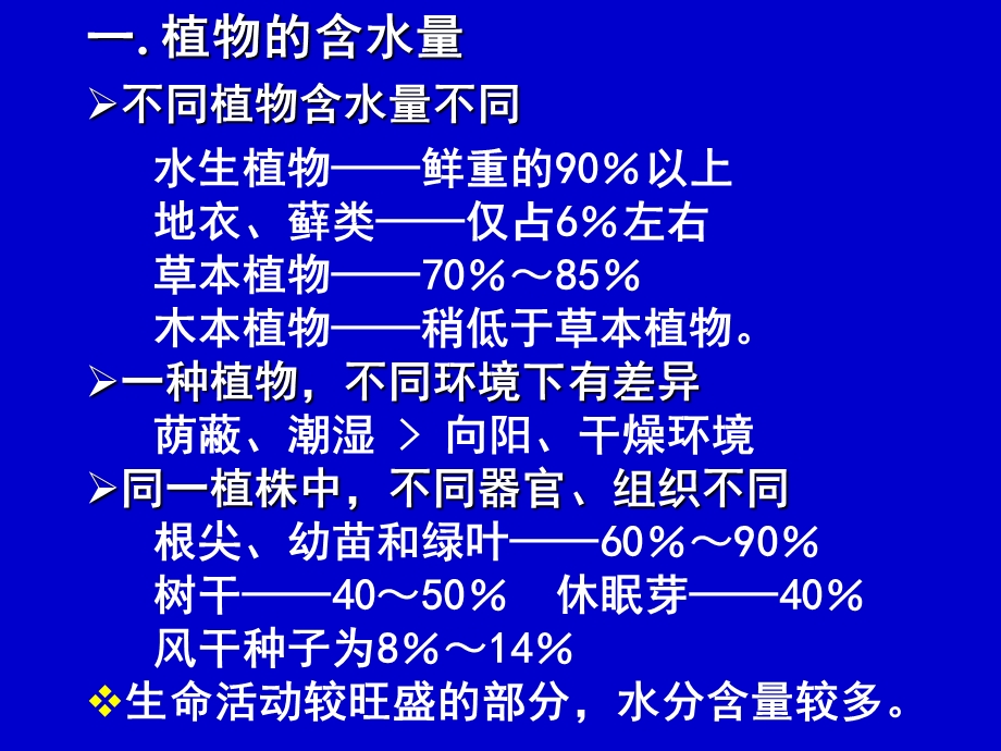 《植物的水分生》PPT课件.ppt_第3页