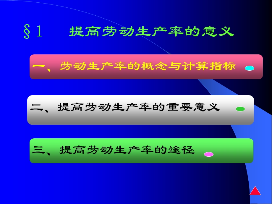 《物流劳动管理》PPT课件.ppt_第3页