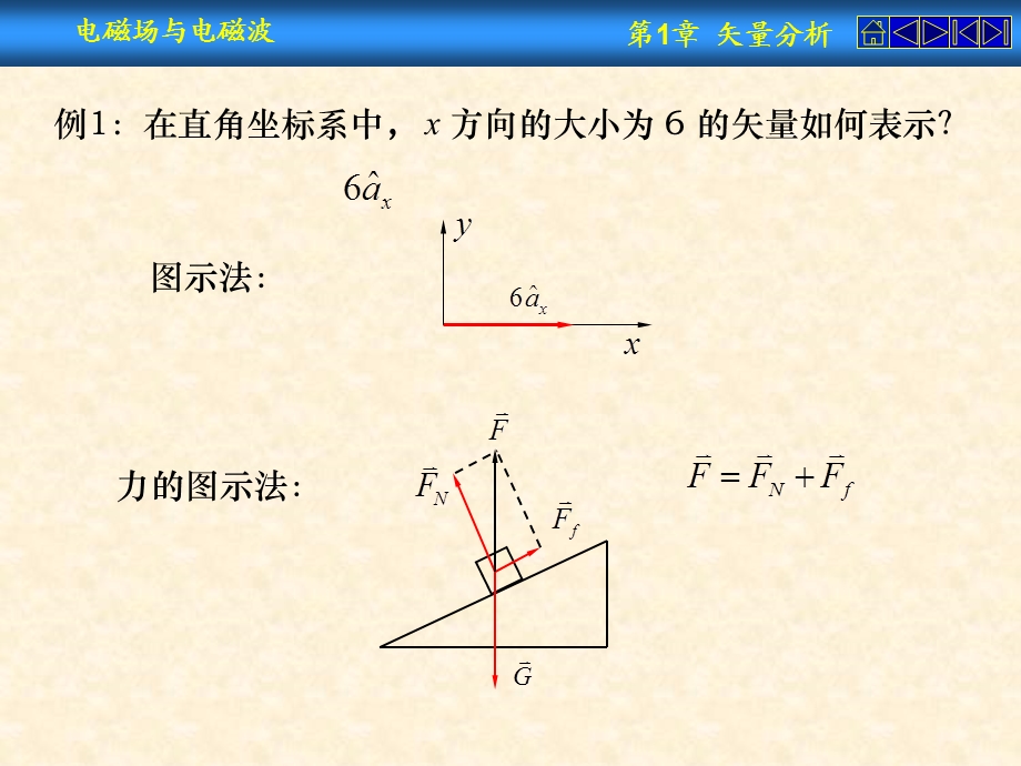 《矢量运算法则》PPT课件.ppt_第3页