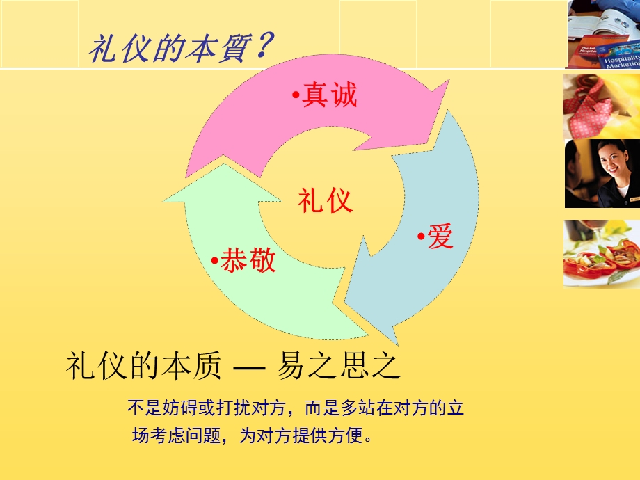 《服务基本礼仪》PPT课件.ppt_第3页