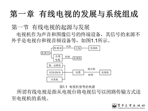 《有线电视技术》PPT课件.ppt