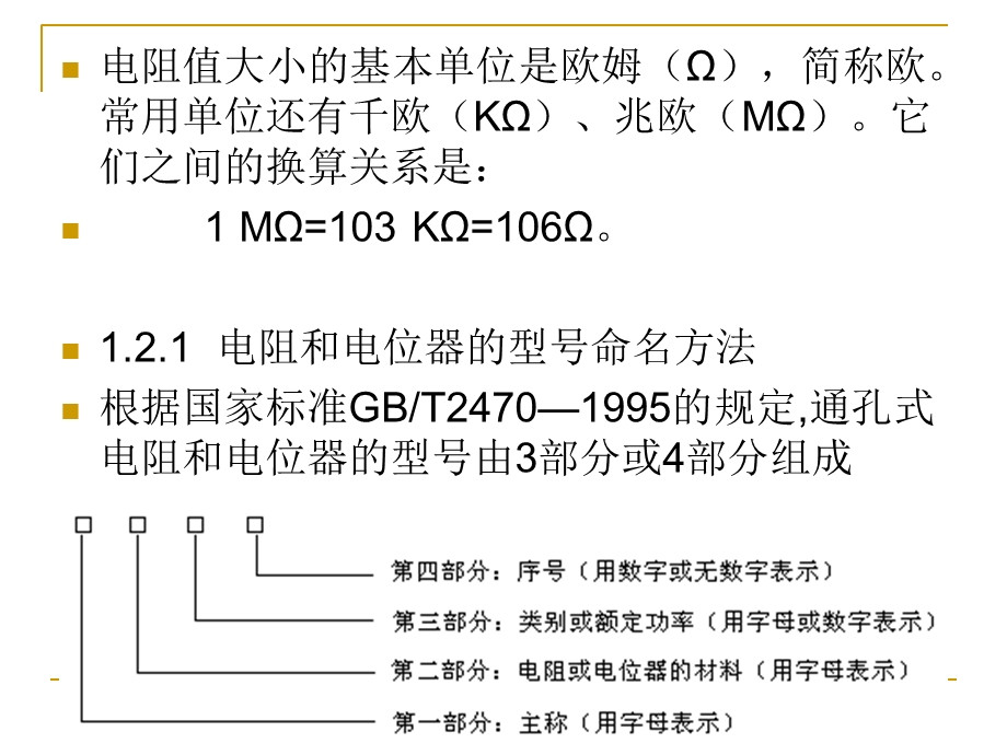 《电阻的识别》PPT课件.ppt_第2页