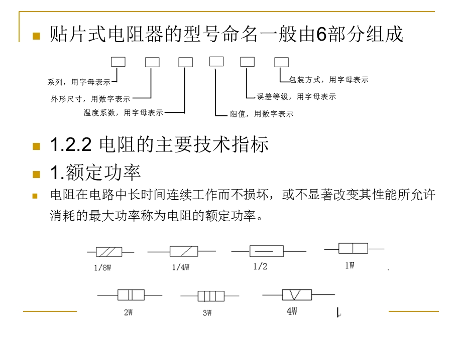 《电阻的识别》PPT课件.ppt_第3页