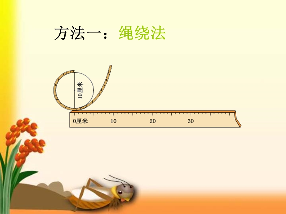 《方法一绳绕法》PPT课件.ppt_第2页