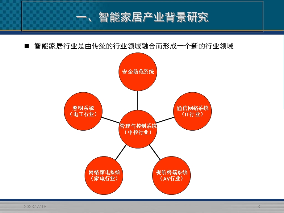 《智能家居市场分析》PPT课件.ppt_第3页