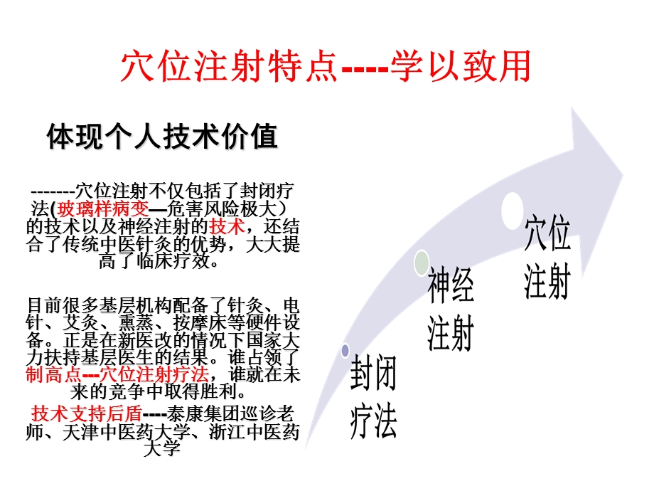 《穴位注射》PPT课件.ppt_第3页