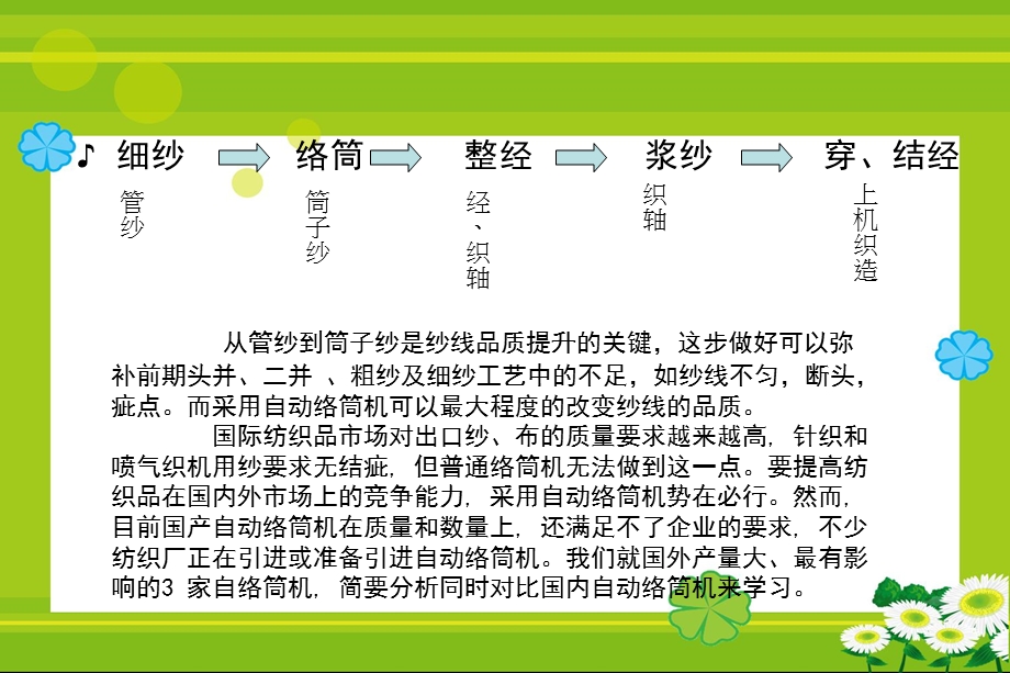 《自动络筒机》PPT课件.ppt_第3页