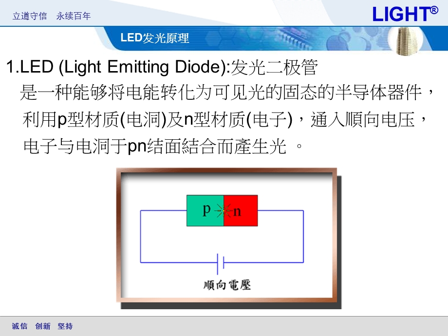 《LED封装》PPT课件.ppt_第2页