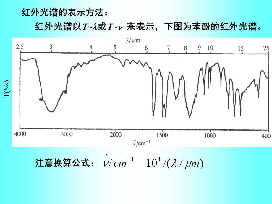 《红外光谱解谱》PPT课件.ppt_第3页