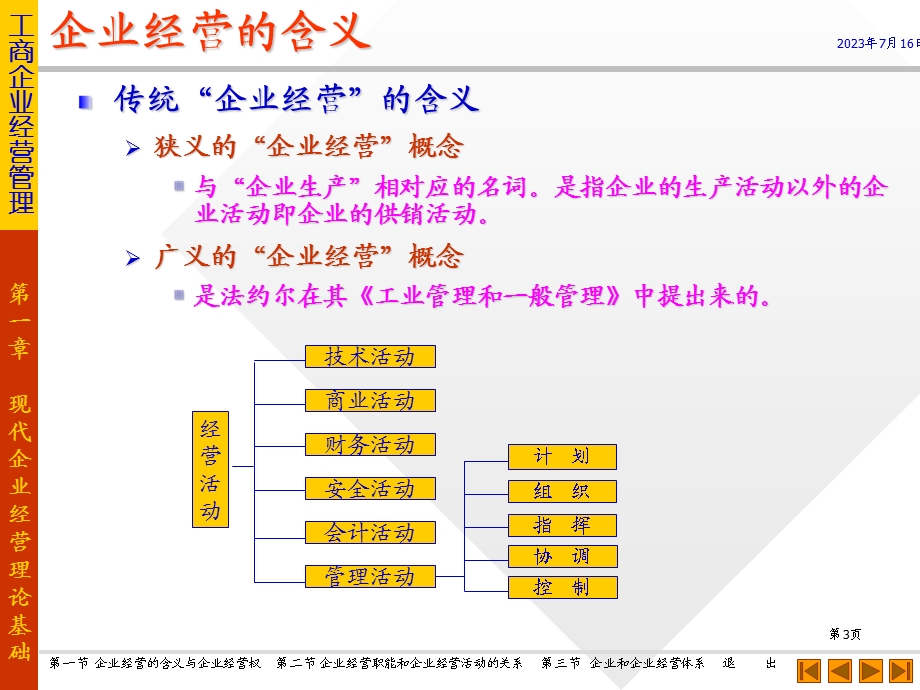 一章现代企业经营理论基础.ppt_第3页