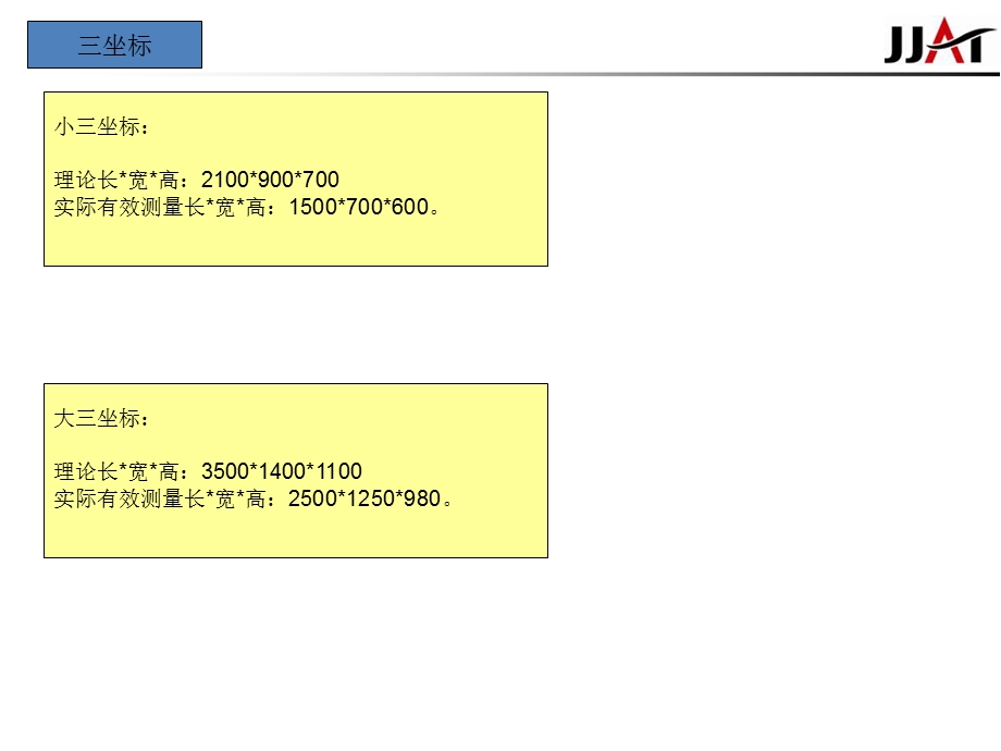 《检具设计标准》PPT课件.ppt_第2页