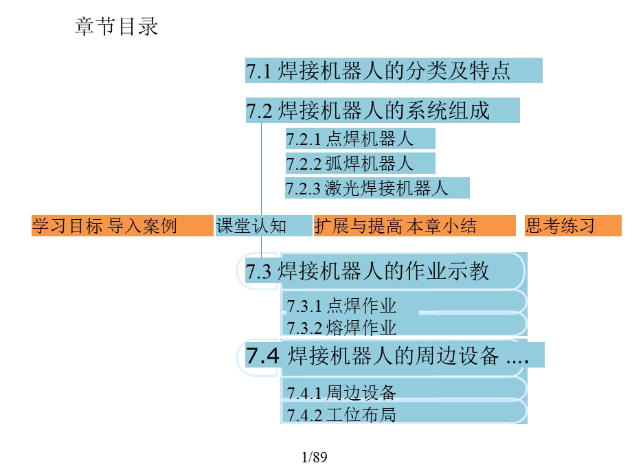 《焊接机器人应用》PPT课件.ppt_第2页