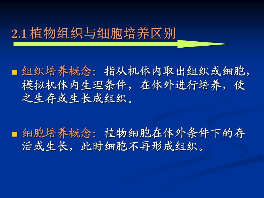 植物细胞培养11.ppt_第2页