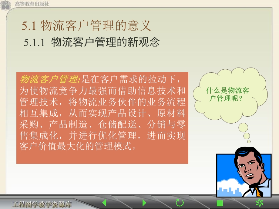 《物流客户管理》PPT课件.ppt_第2页