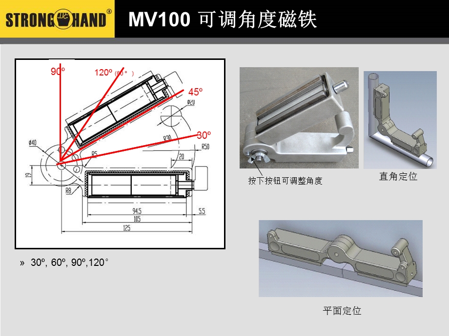 《焊接地线钳》PPT课件.ppt_第2页