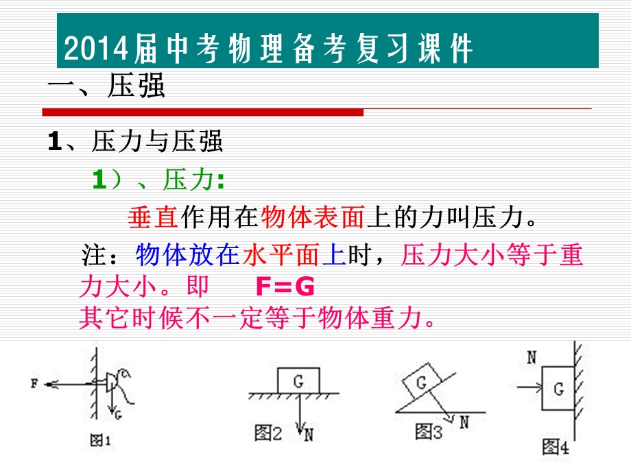 2014中考总复习压强.ppt_第3页