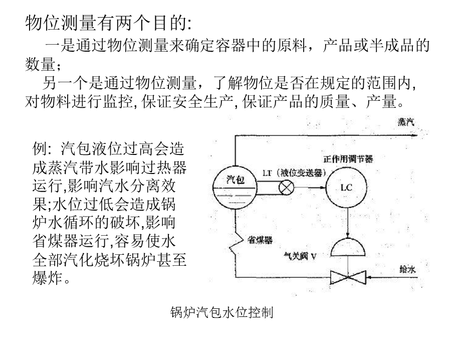 《物位检测及仪表》PPT课件.ppt_第2页