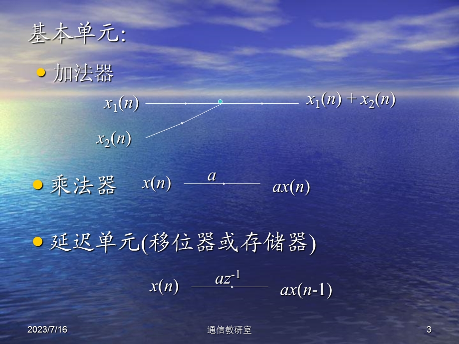 《数字滤波网络》PPT课件.ppt_第3页