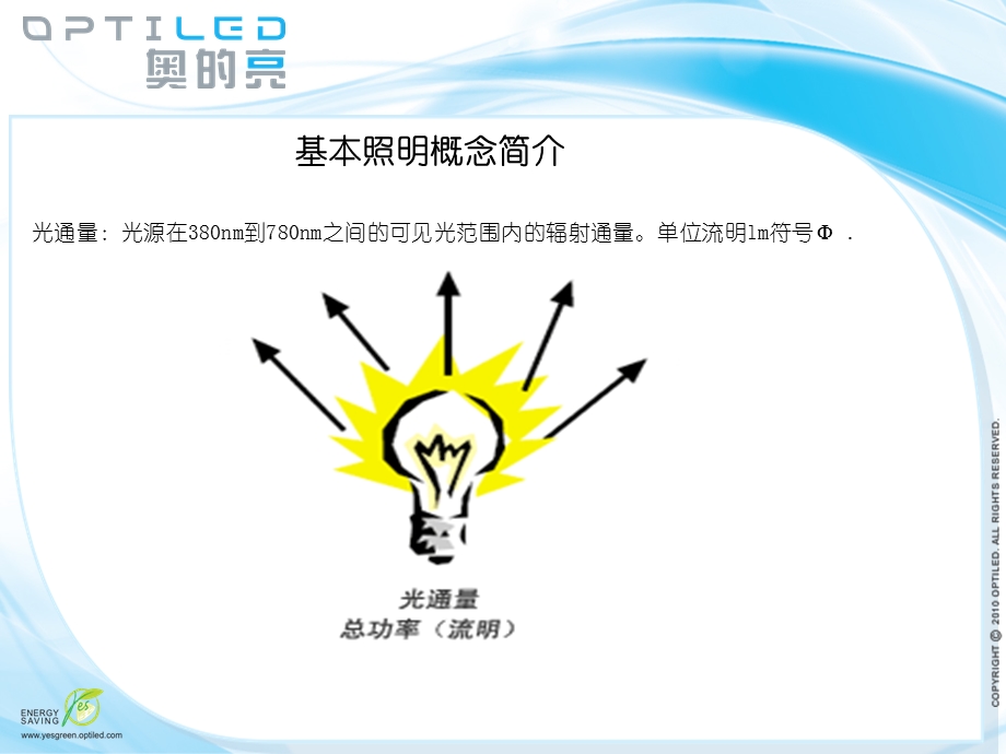 《照明培训资料》PPT课件.ppt_第2页