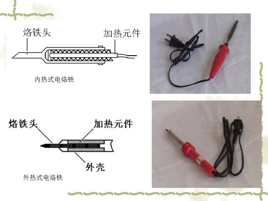 《电路焊接工艺》PPT课件.ppt_第3页