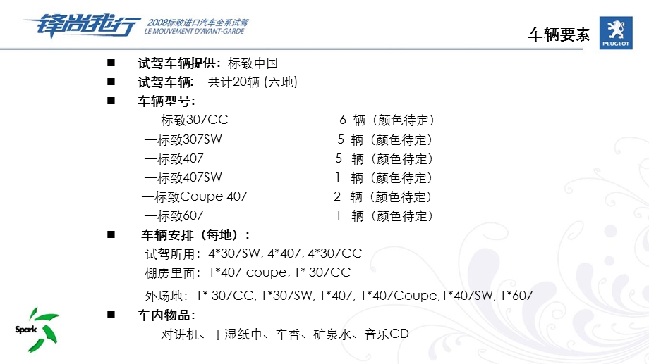 2014标致汽车全系试驾方案.ppt_第3页