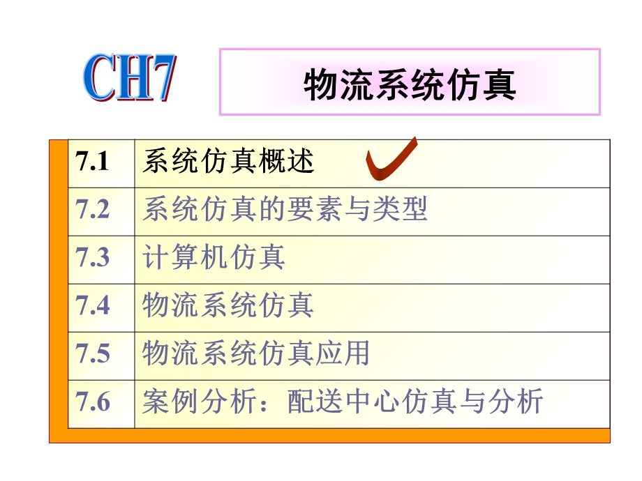 《物流系统仿真》PPT课件.ppt_第3页