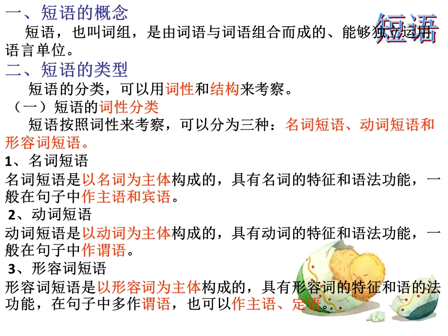 《现代汉语短语》PPT课件.ppt_第2页