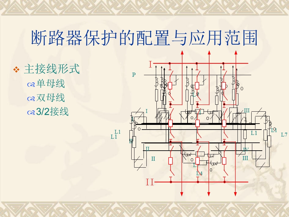 《断路器保护培训》PPT课件.ppt_第3页